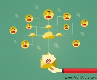 Email Marketing