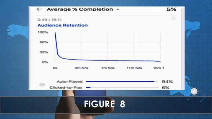 leads-after-livestream